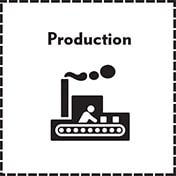 Production-TecCrafts
